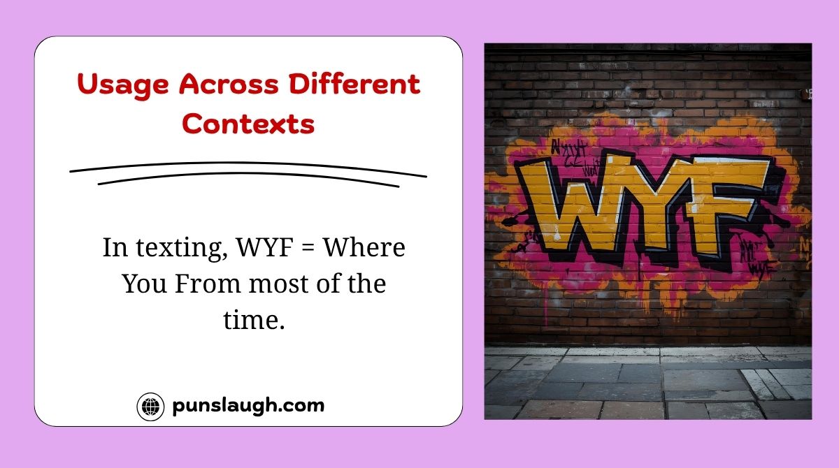 Usage Across Different Contexts
