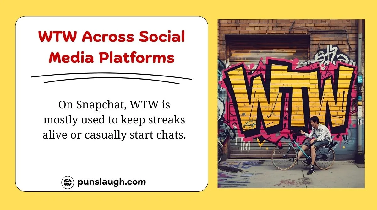 WTW Across Social Media Platforms